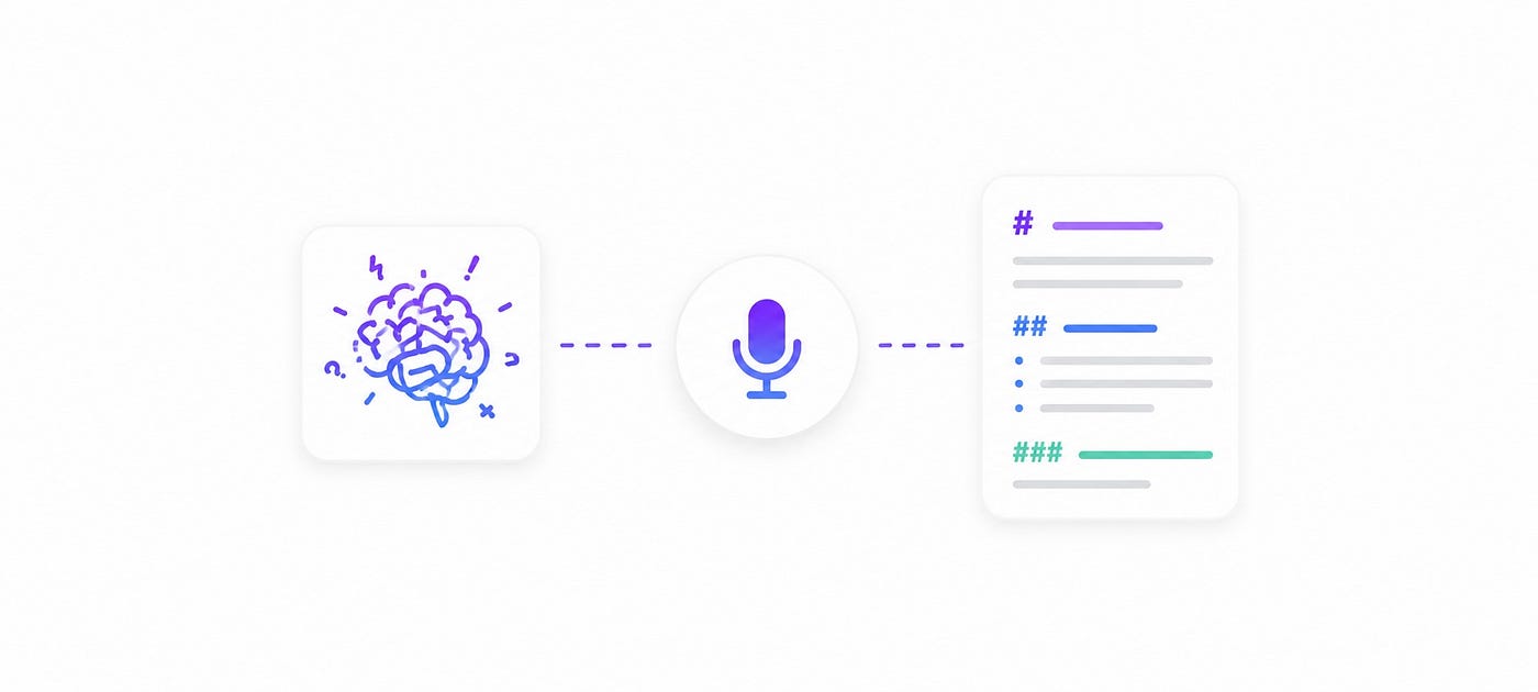 From Brain Dump to Markdown: Structure Ideas as You Speak
